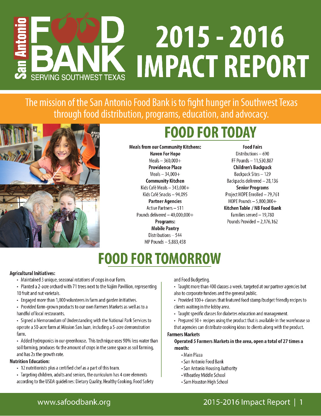 2015 IMPACT REPORT